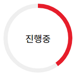 차트01