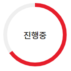 차트02