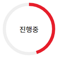 차트03