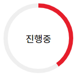 차트04