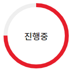 차트07